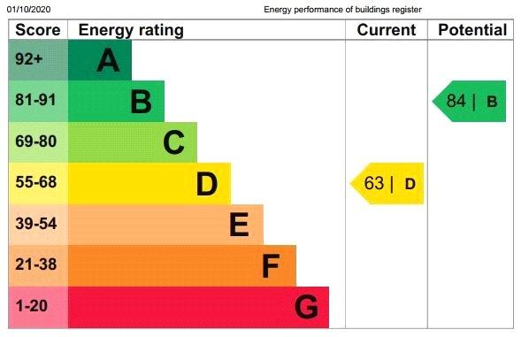 Epc