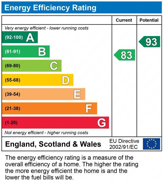 EPC