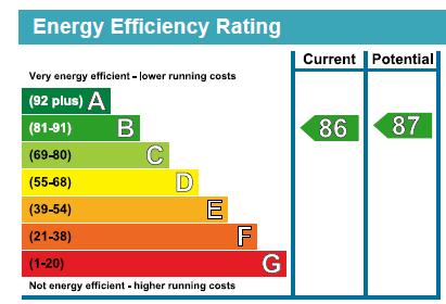 EPC Graph