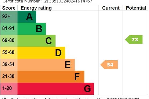undefined, Green Road, Southgate