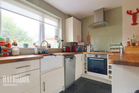 36 Hands Road, Sheffield, S10 1NB