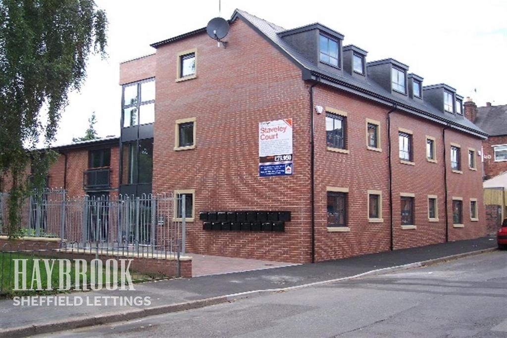 Staveley Court, Staveley Road, S8 Studio £500 pcm (£115 pw)