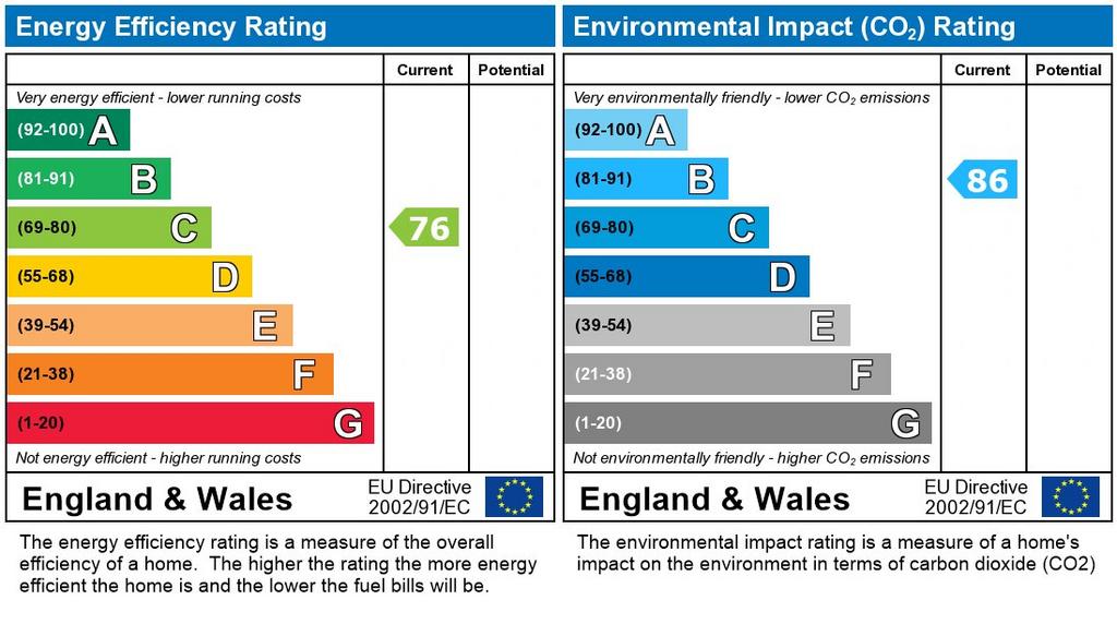 EPC