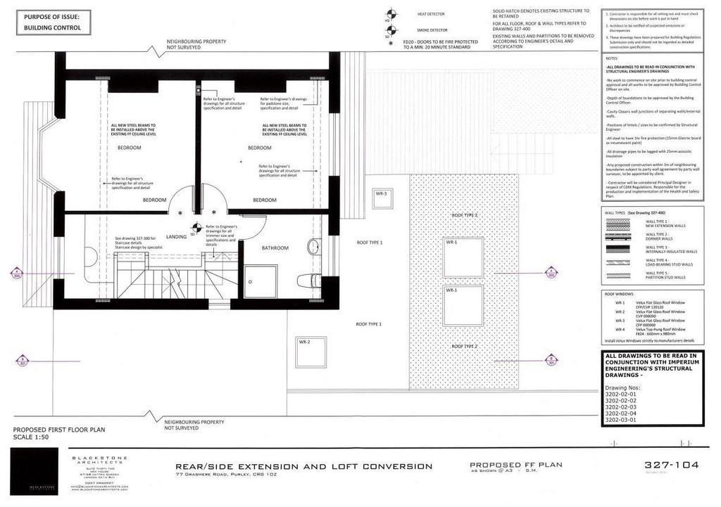 Planning permission granted