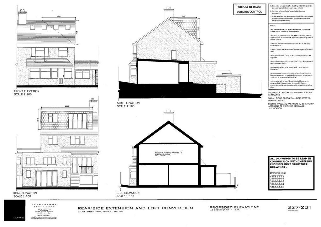Planning permission granted