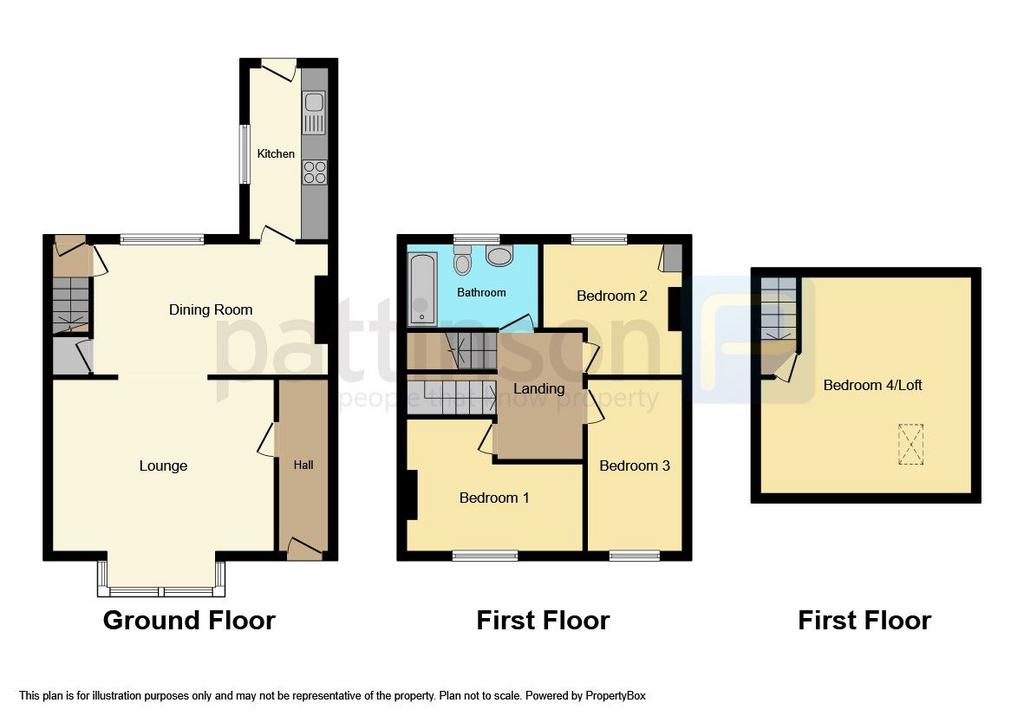 North Road East, Wingate, Wingate, Durham, TS28 5AT 4 bed terraced