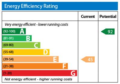 EPC Graph