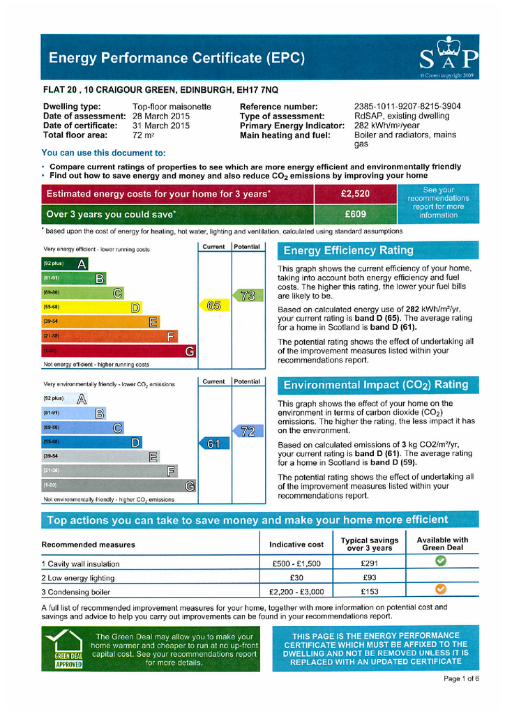 EPC Certificate