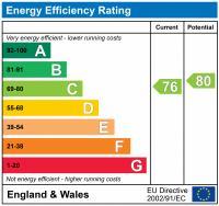 EPC Graph