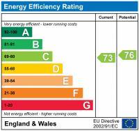 EPC Graph