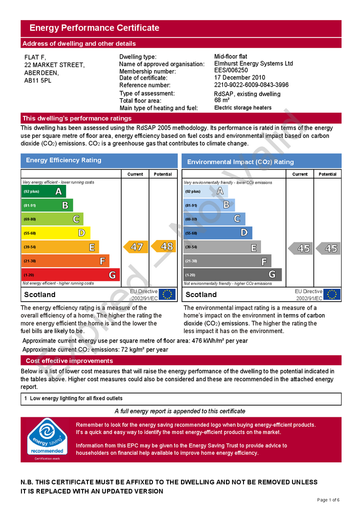 EPC Certificate