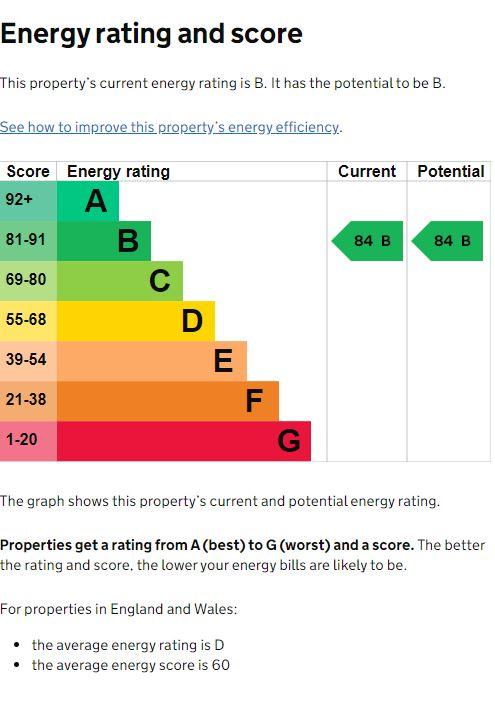 EPC Graph