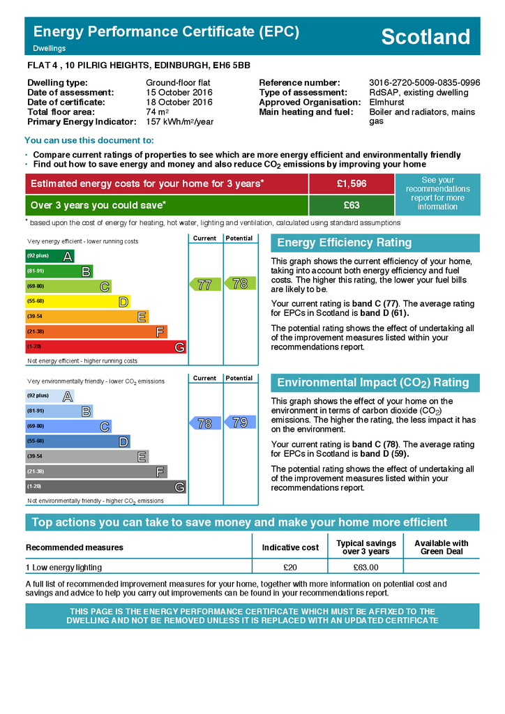 EPC Certificate