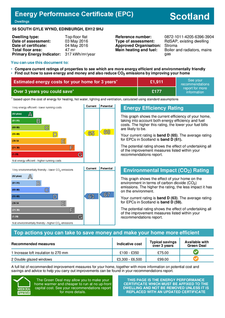 EPC Certificate