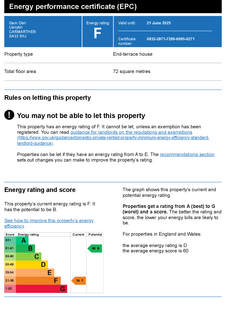 undefined, No 3 Walters Terrace, Llanybri, Carmarthen