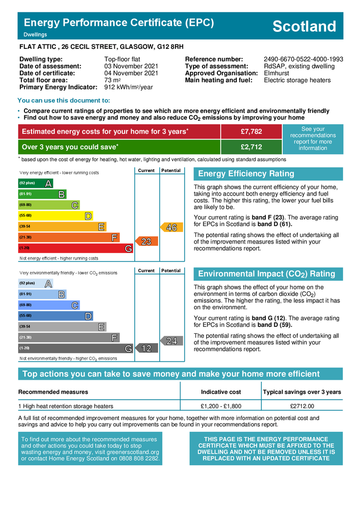 EPC Certificate