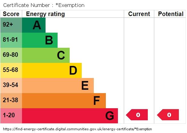 EPC graph