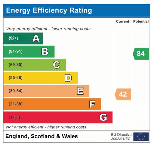 EPC