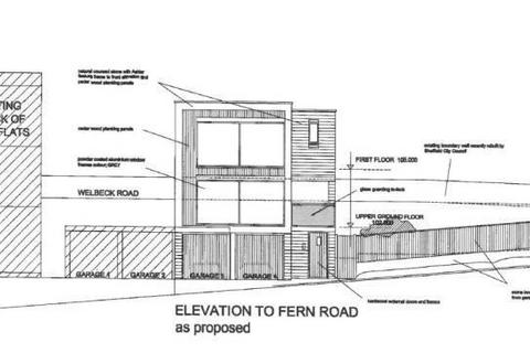 Land for sale - Fern Road, Walkley, Sheffield