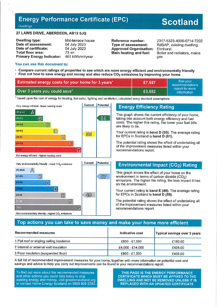 EPC Certificate