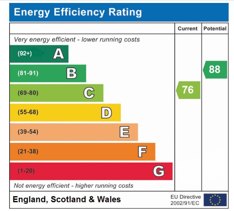 EPC