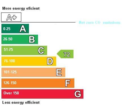 EPC 1