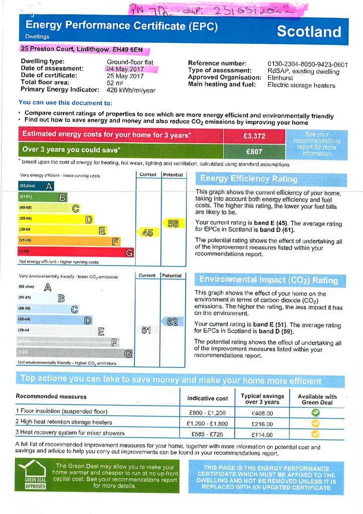 EPC Certificate