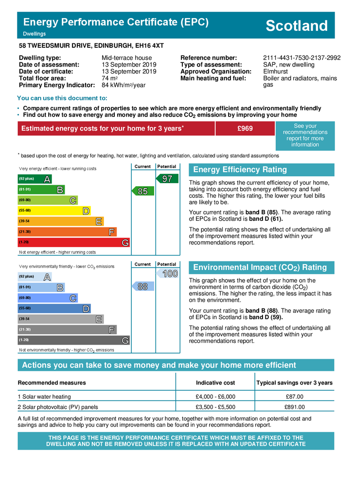 EPC Certificate