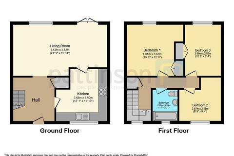 3 bedroom terraced house for sale - Cleveland Place, Peterlee, Durham, SR8 2PA