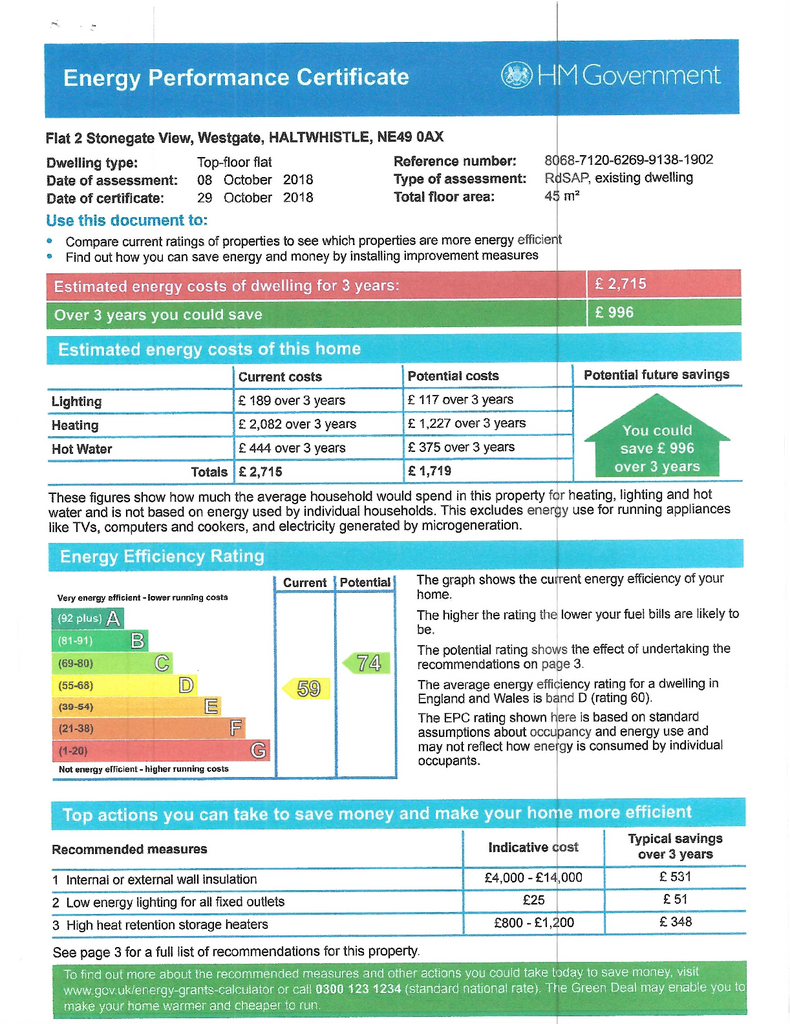 EPC Certificate