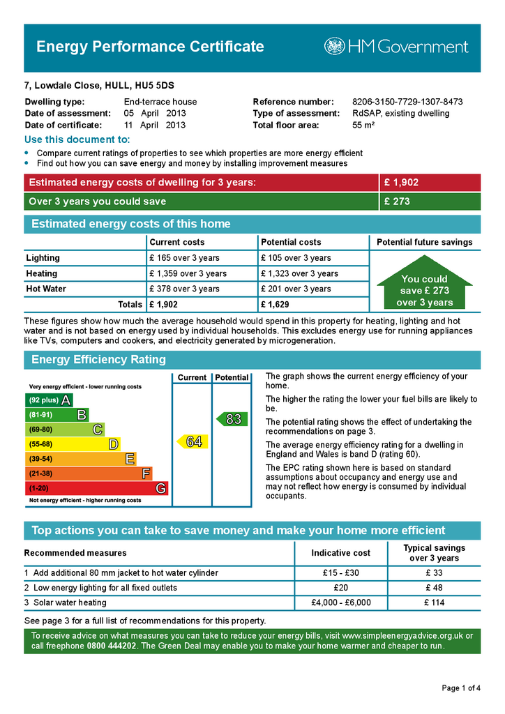 EPC Certificate