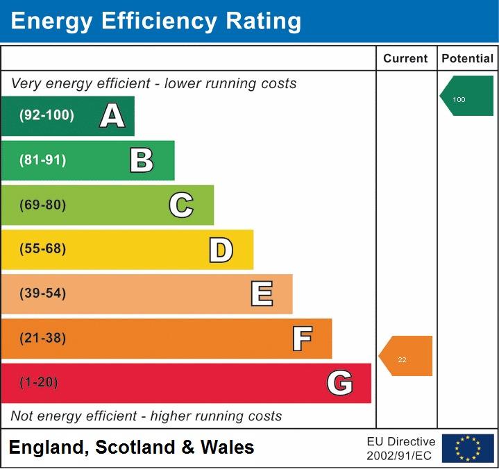 EPC