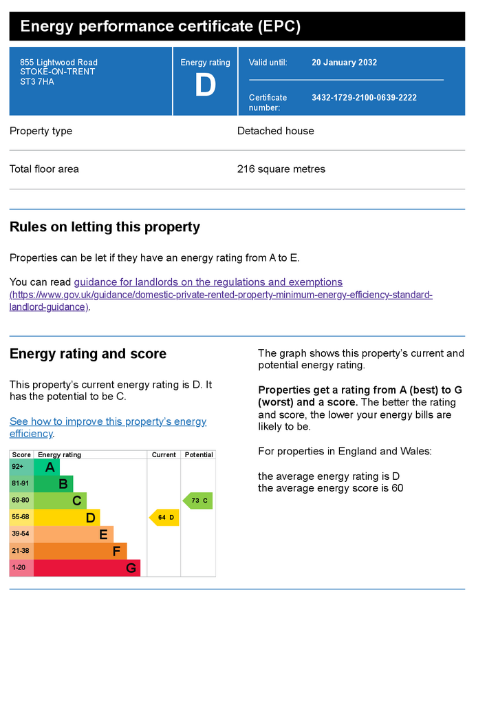 EPC Certificate
