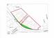 Boundary Plan