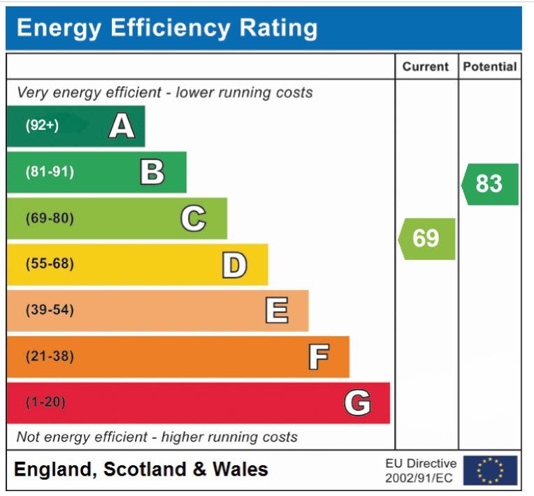 EPC