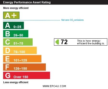 Flat   epc