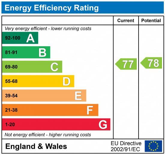 EPC Graph