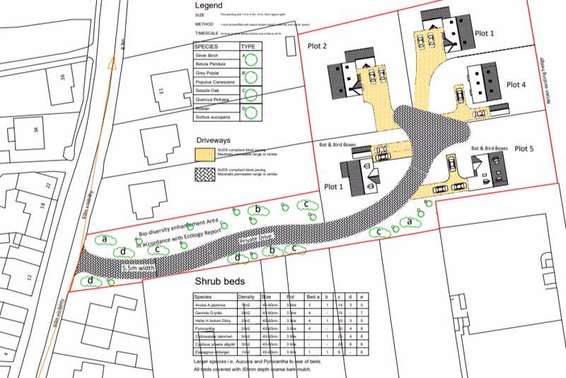 Proposed Block Plan