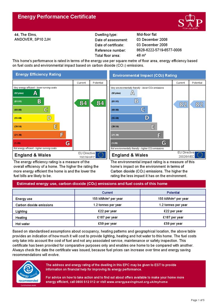 EPC Certificate