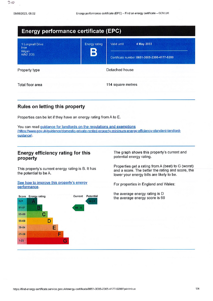 EPC Certificate