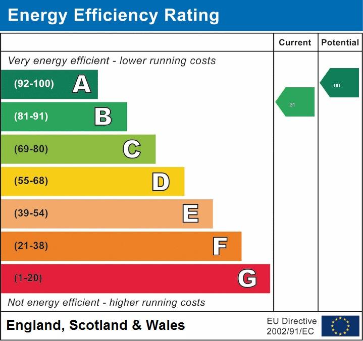 EPC