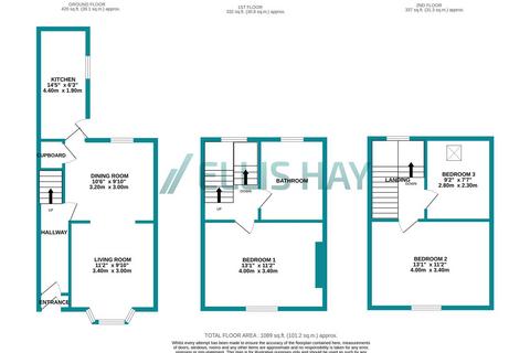 3 bedroom terraced house for sale, Trafalgar Road, Scarborough
