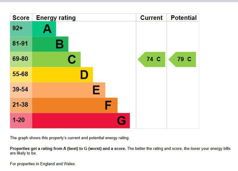 EPC
