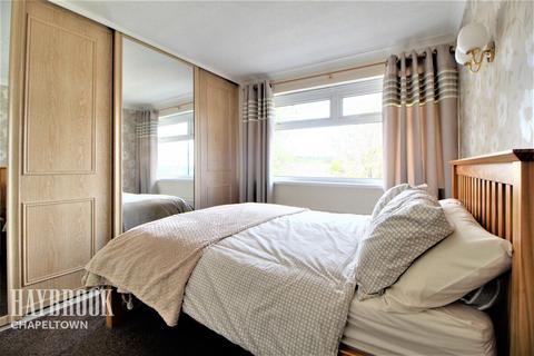 237 Newman Road, Sheffield, S9 1LU