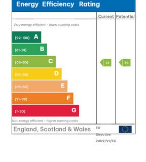 undefined, Long Lane, Borough, London