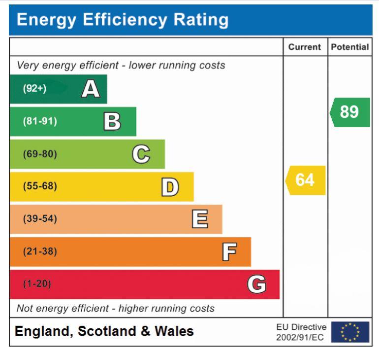 EPC