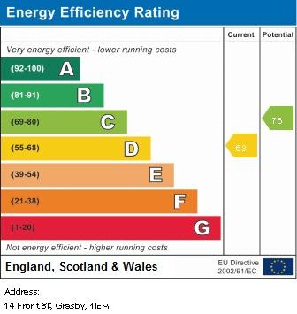 EPC Graph