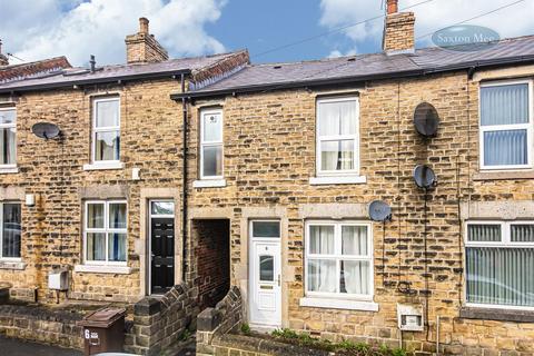 8 Duncan Road, Sheffield, S10 1SN