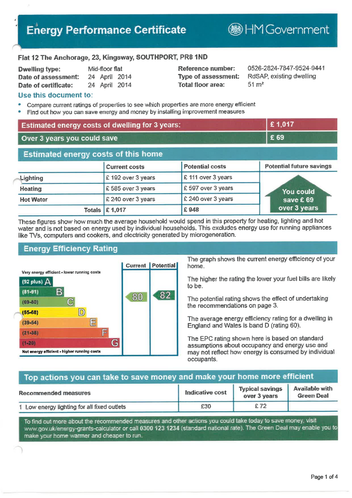 EPC Certificate