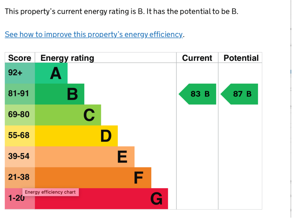 EPC
